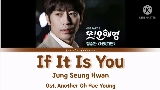 Videominiatuur If It Is You
